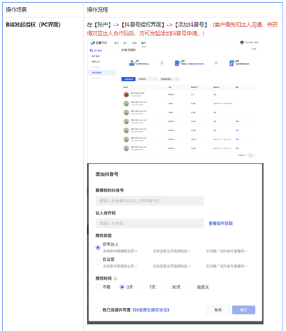 抖音巨量千川-PC版介紹